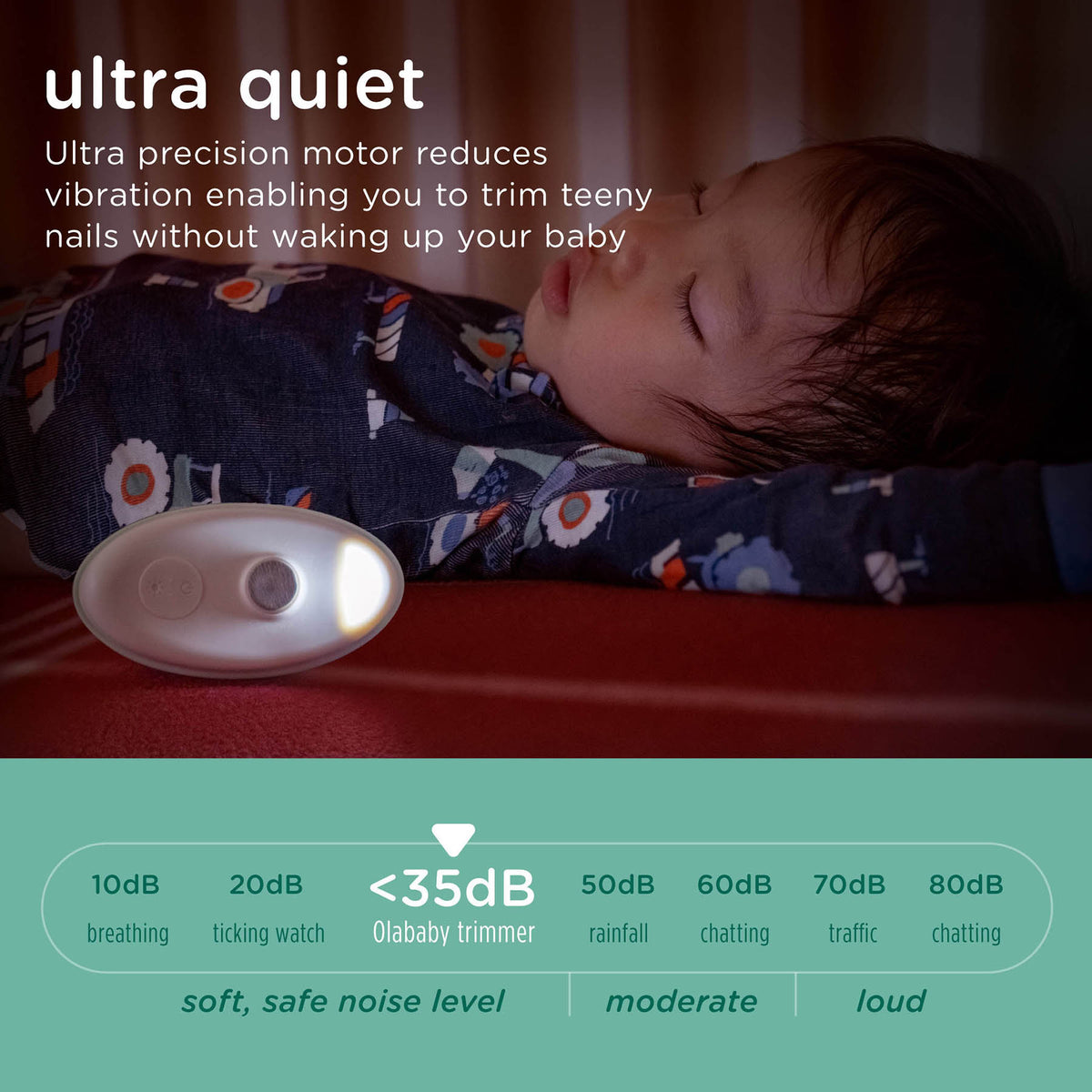 Rechargeable Electric Baby Nail Trimmer - Olababy